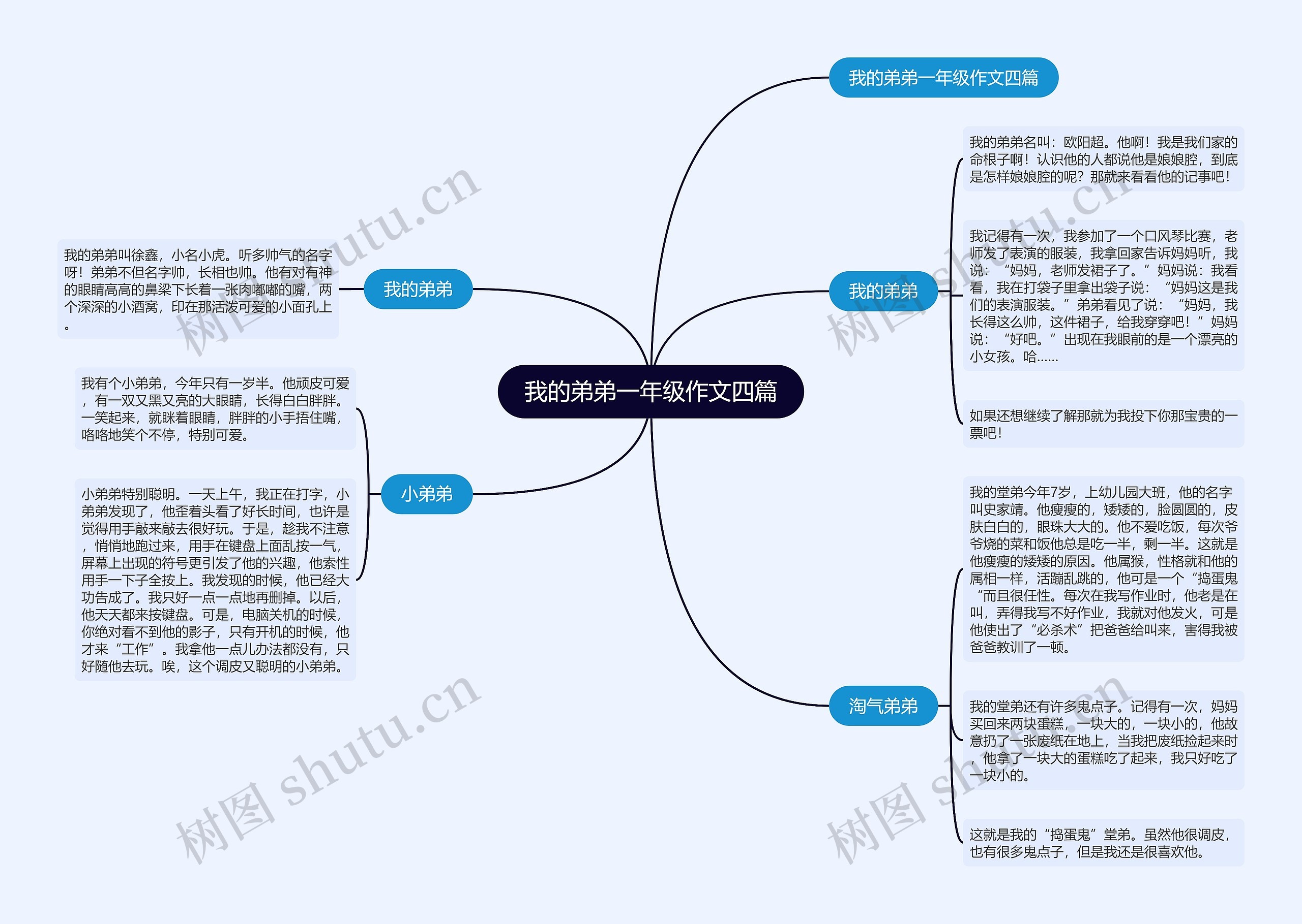 我的弟弟一年级作文四篇