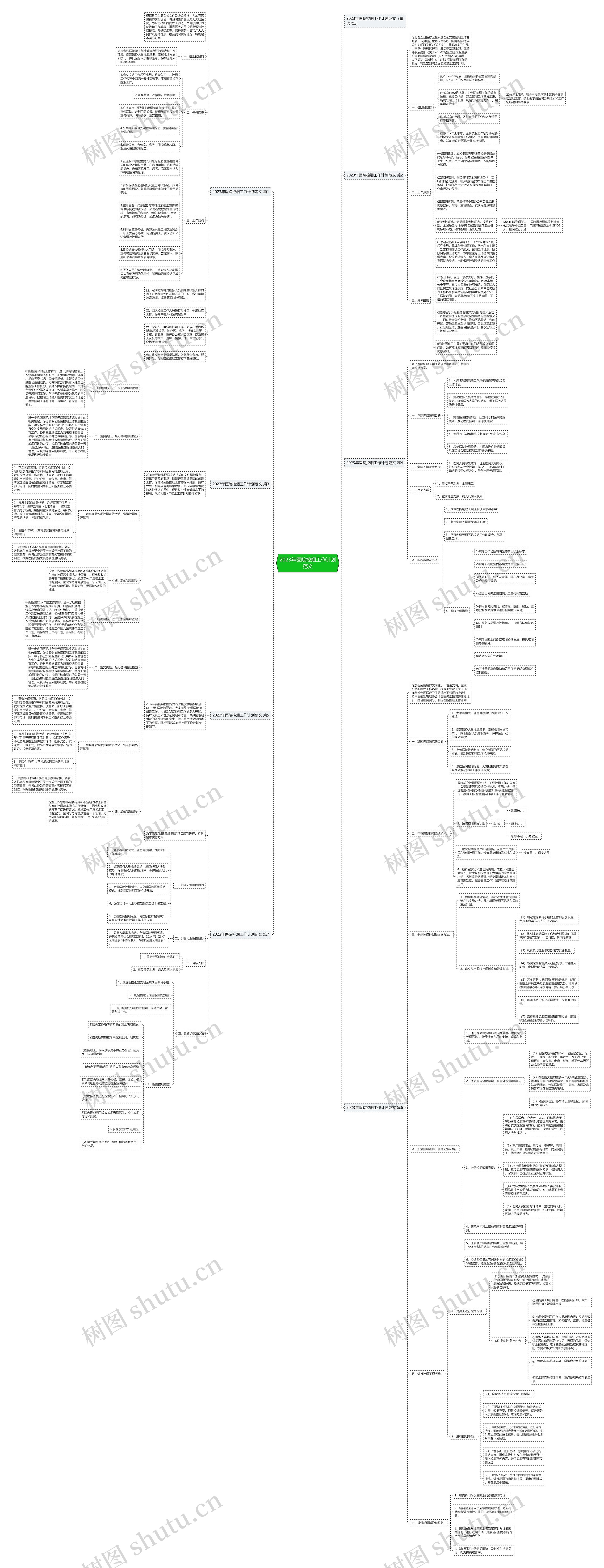 2023年医院控烟工作计划范文 2023年医院控烟工作计划范文
