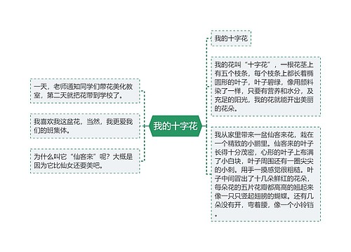 我的十字花