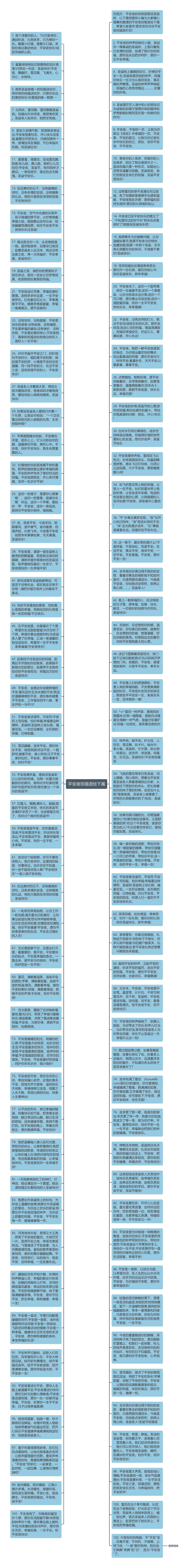 平安夜祝福语给下属思维导图