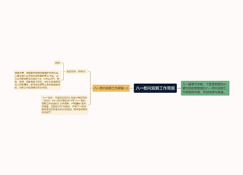 八一慰问双拥工作简报