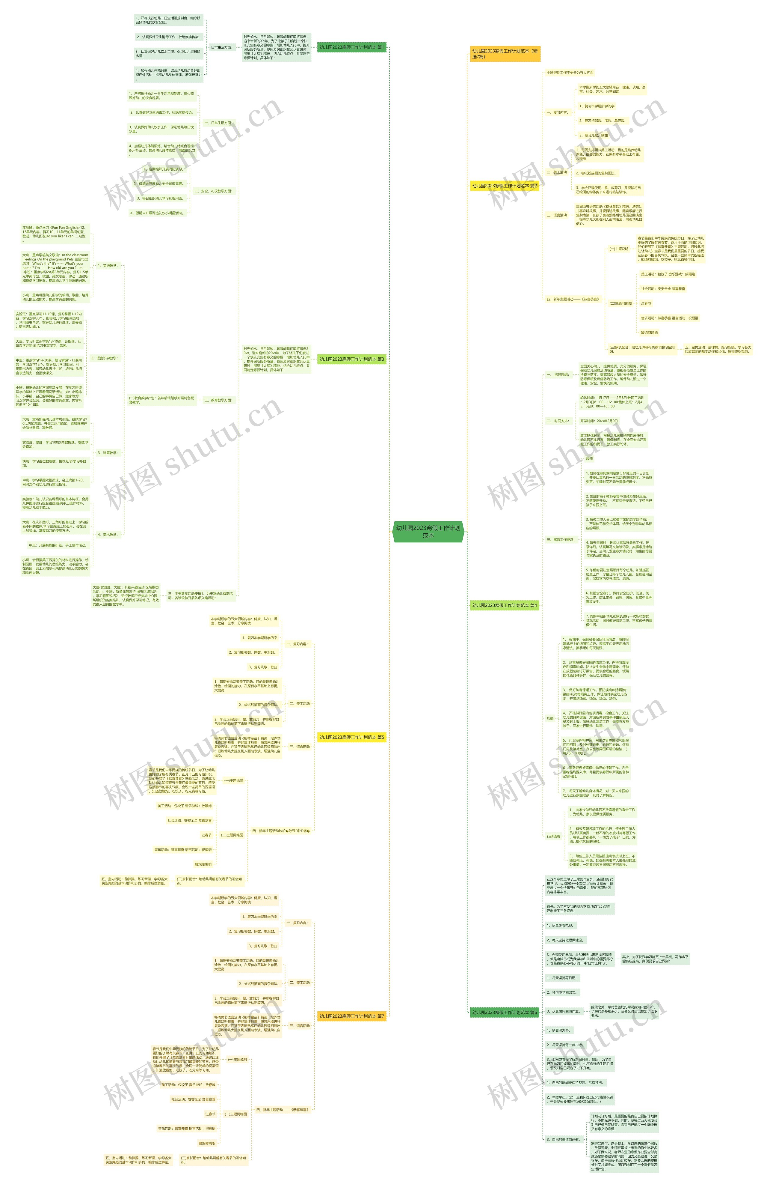 幼儿园2023寒假工作计划范本 幼儿园2023寒假工作计划范本