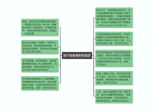 除夕给爸爸的祝福语