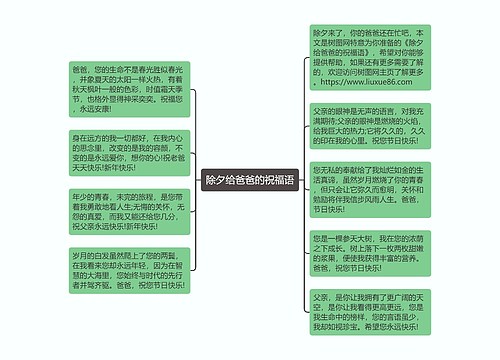 除夕给爸爸的祝福语