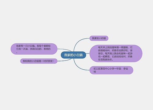 我家的小白猫 我家的小白猫