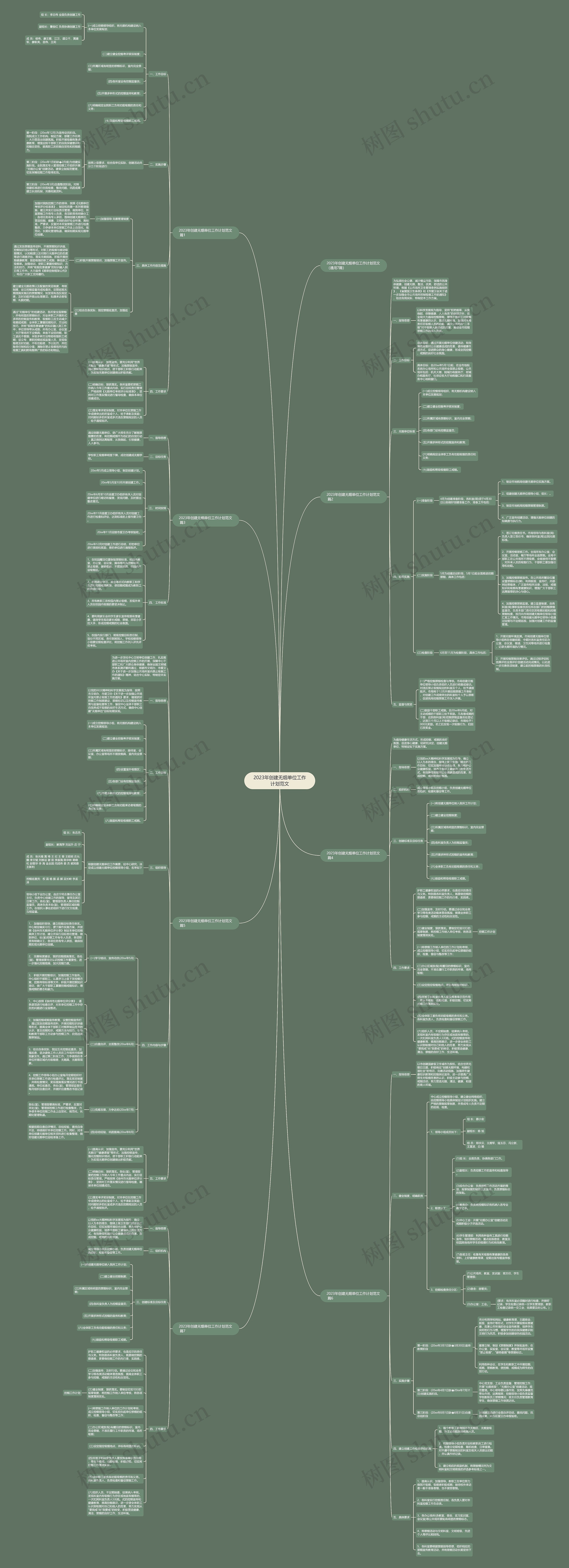 2023年创建无烟单位工作计划范文 2023年创建无烟单位工作计划范文