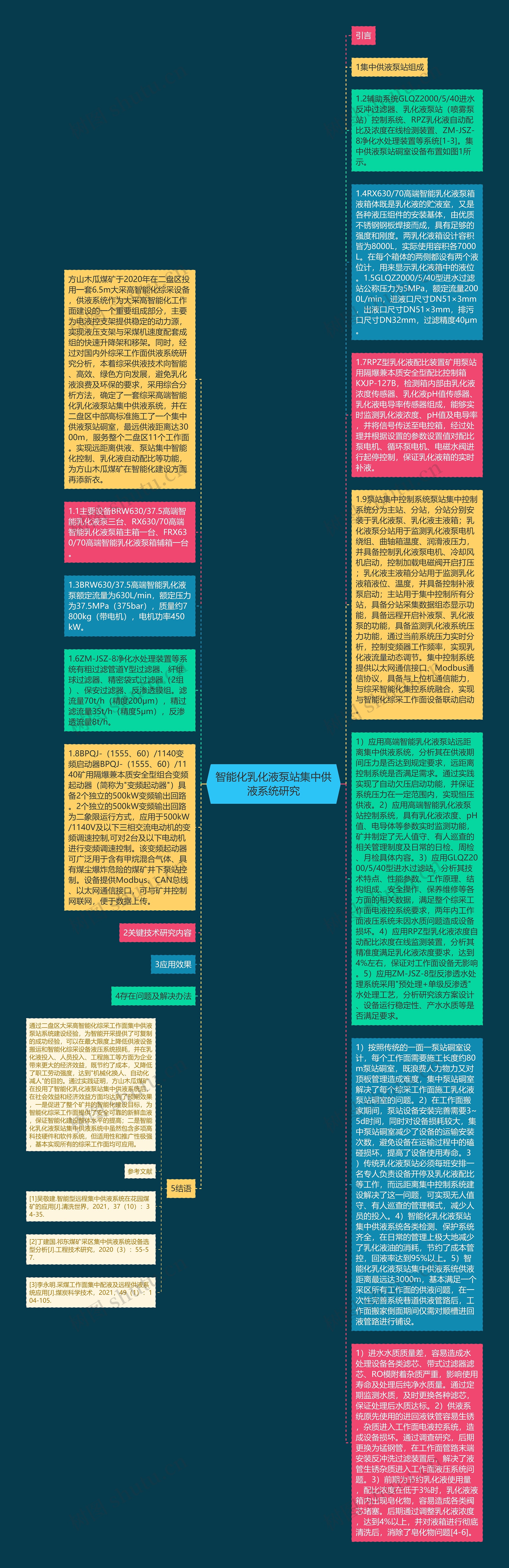 智能化乳化液泵站集中供液系统研究