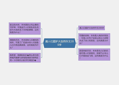 请人们爱护大自然作文200字