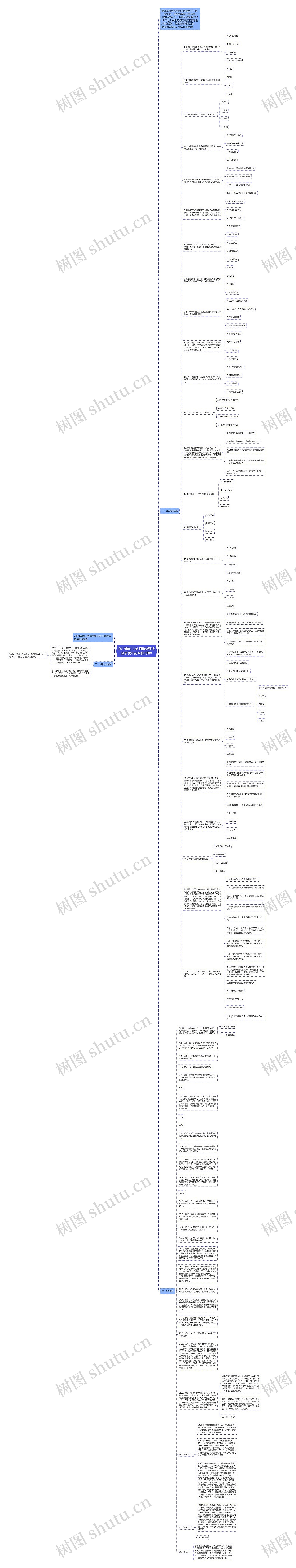 ​2019年幼儿教师资格证综合素质考前冲刺试题8