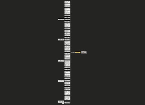 除夕祝福语简短几个字思维导图