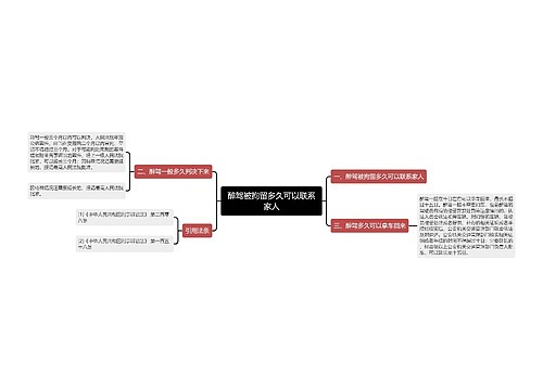 醉驾被拘留多久可以联系家人