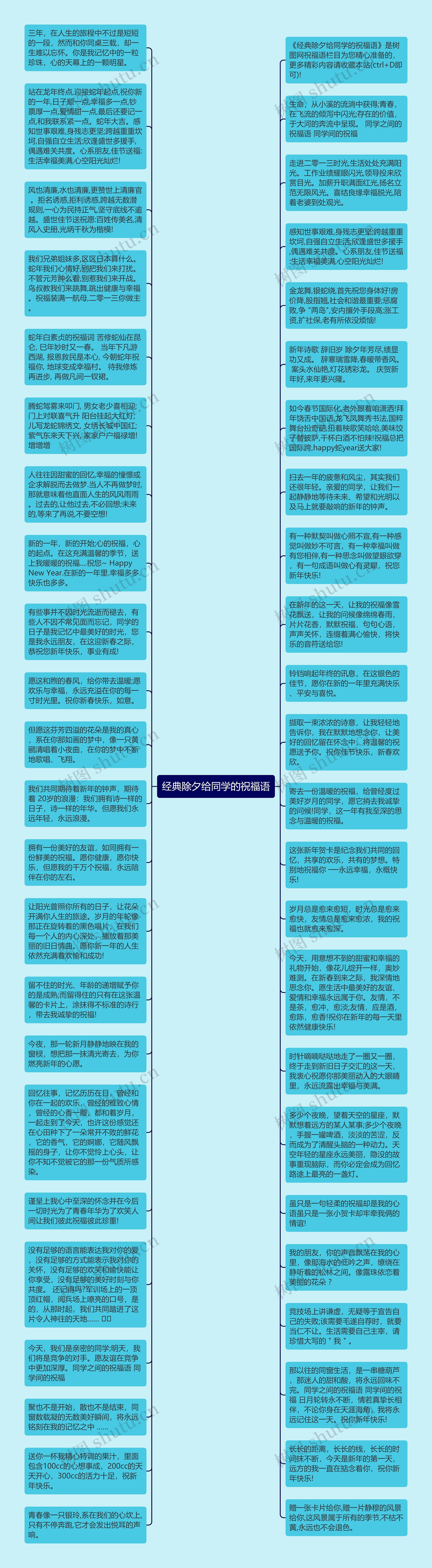 经典除夕给同学的祝福语