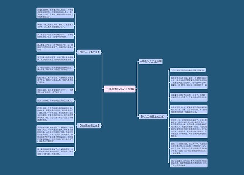 一年级作文;公主故事