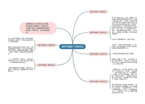 保护环境的一年级作文