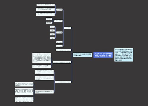 2022年下半年中小学教师资格证考试教学设计模板
