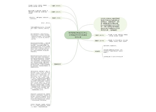 教师资格证考试2023年上半年笔试作文评分标准及范文分享