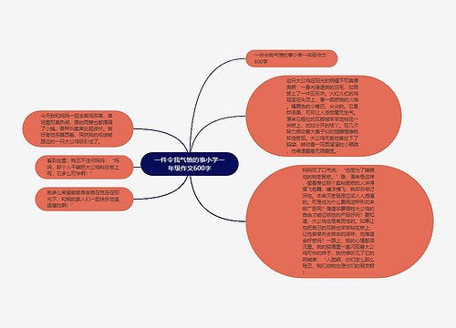 一件令我气愤的事小学一年级作文600字