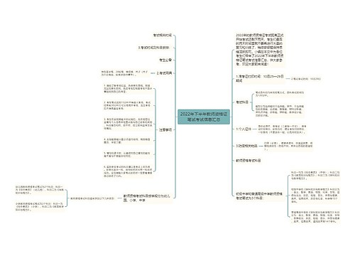 2022年下半年教师资格证笔试考试信息汇总