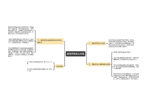 酒驾罚钱怎么交钱