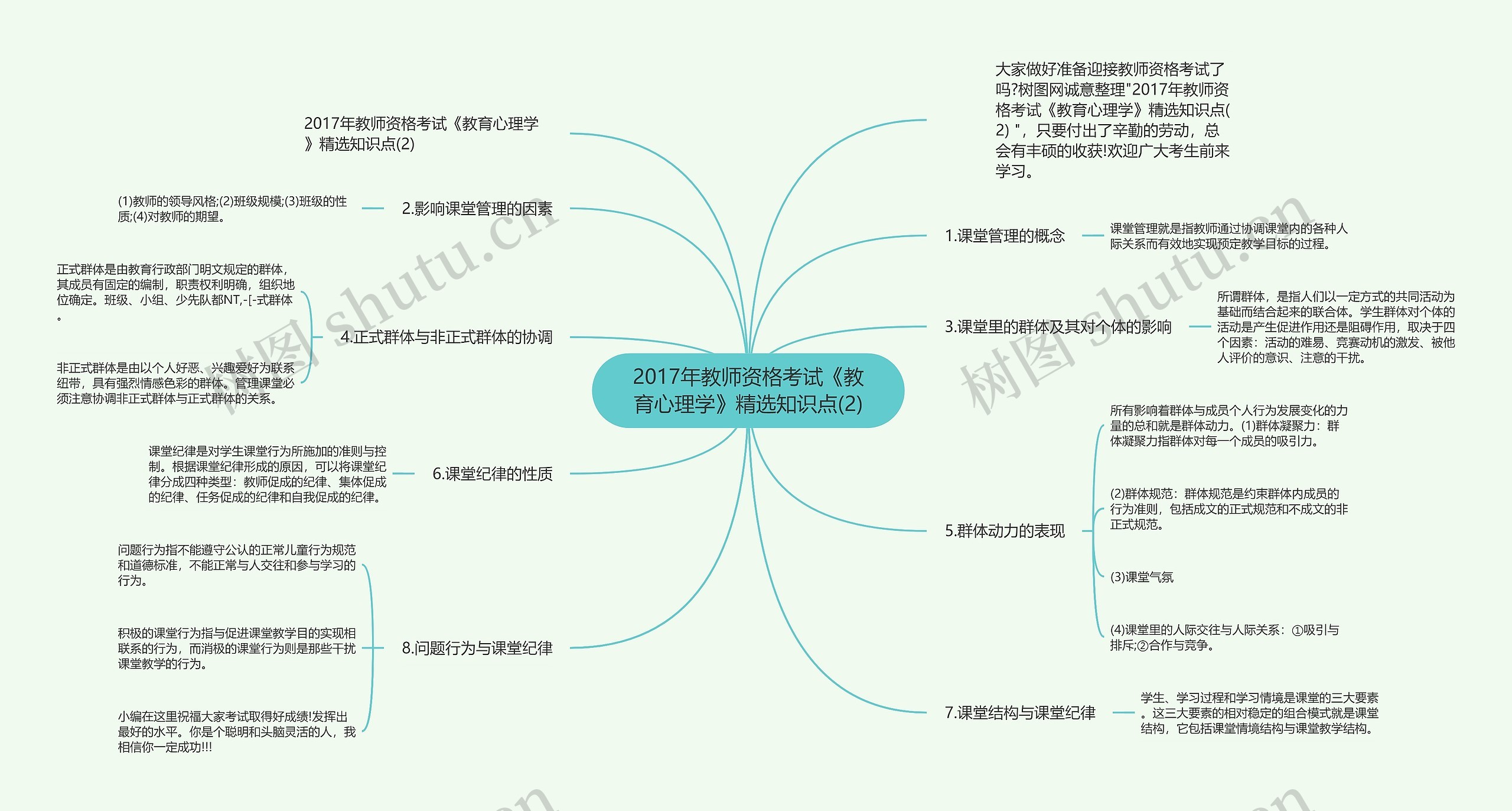 2017年教师资格考试《教育心理学》精选知识点(2)