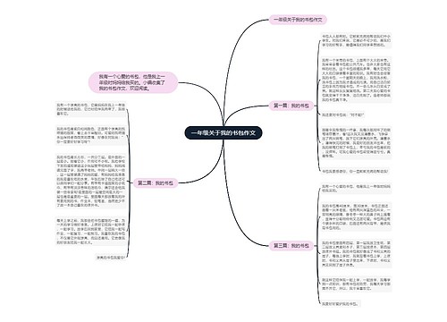 一年级关于我的书包作文