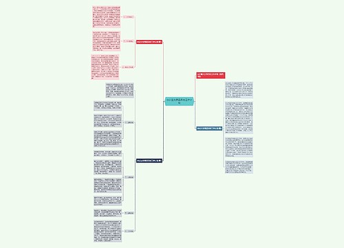 办公室文员四月份工作计划