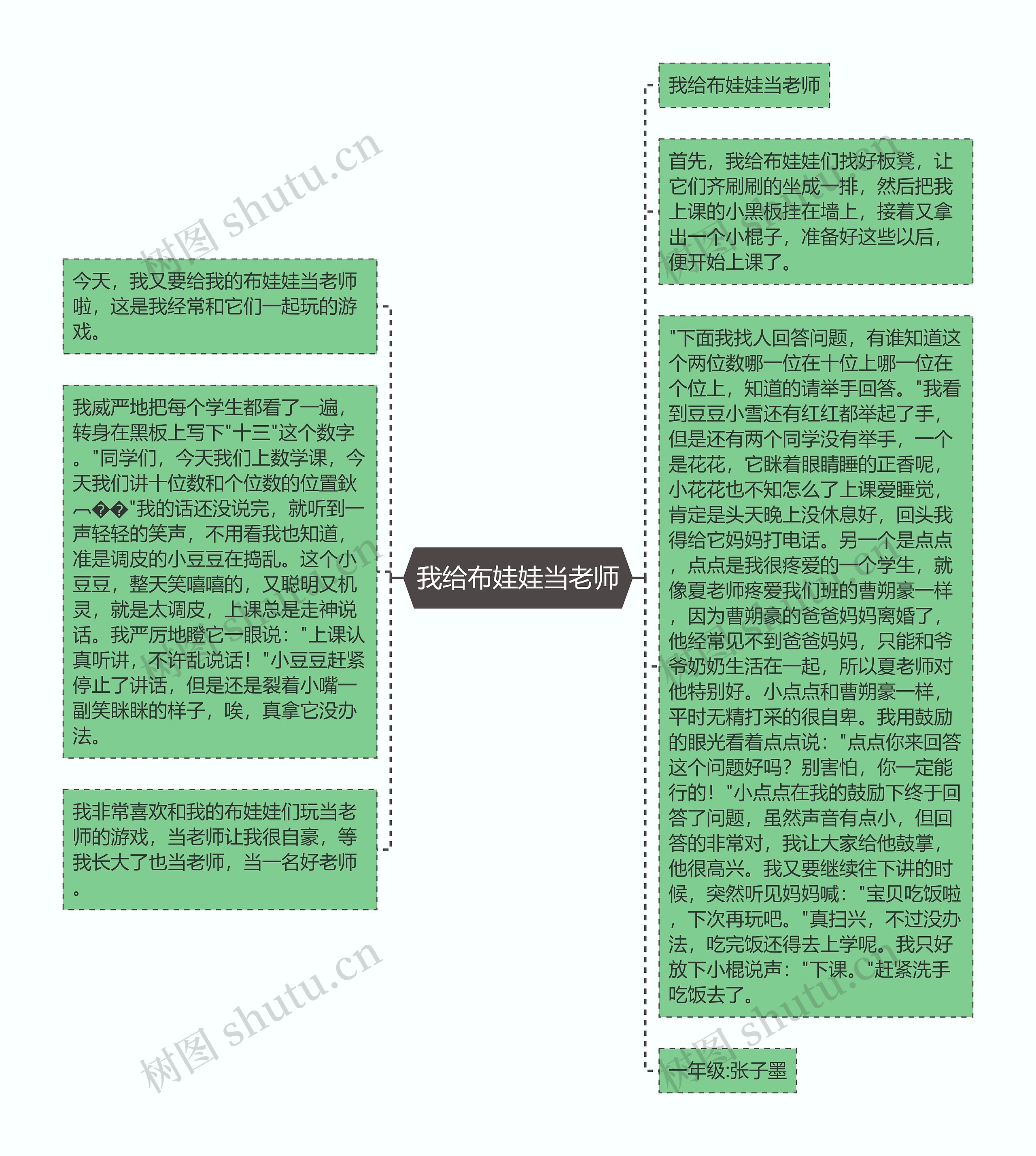 我给布娃娃当老师
