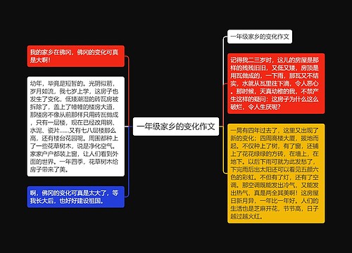 一年级家乡的变化作文 一年级家乡的变化作文