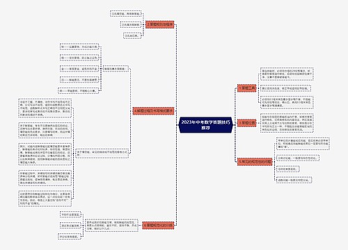 2023年中考数学答题技巧推荐