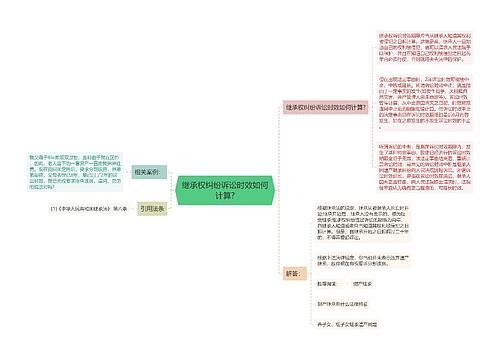 继承权纠纷诉讼时效如何计算?