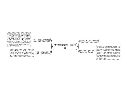 关于描写妈妈的一年级作文
