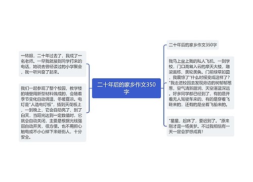 二十年后的家乡作文350字