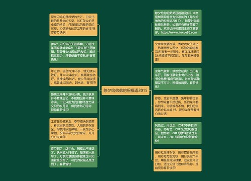 除夕给弟弟的祝福语2015思维导图