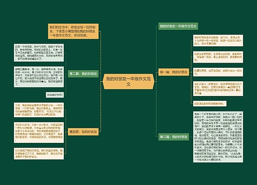 我的好朋友一年级作文范文