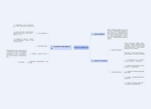 转继承法律是怎样