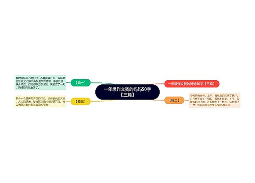 一年级作文我的妈妈50字【三篇】
