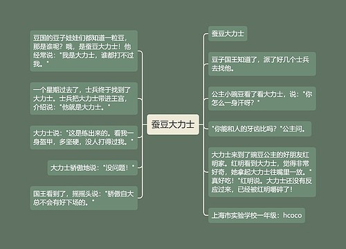 蚕豆大力士思维导图