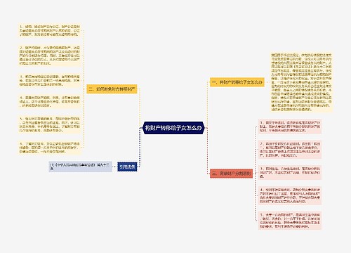 将财产转移给子女怎么办