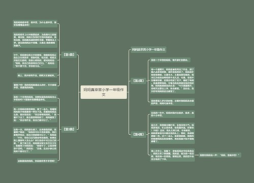 妈妈真辛苦小学一年级作文