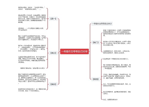 一年级作文夸夸自己50字