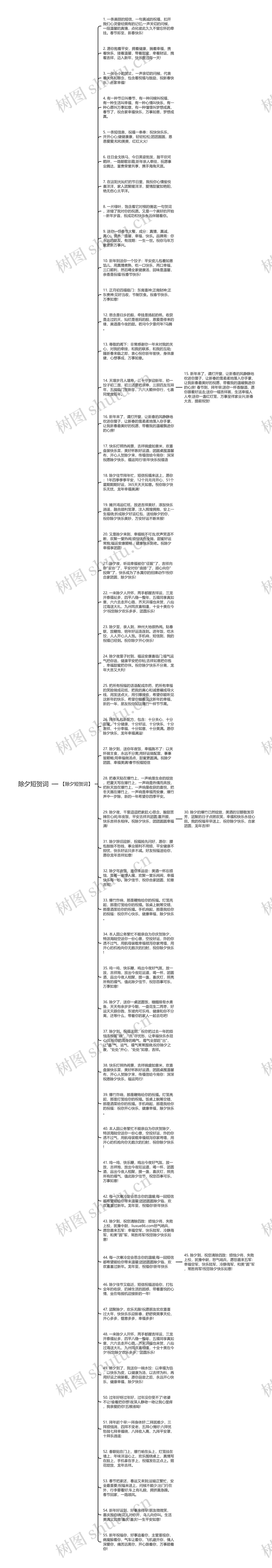 除夕短贺词思维导图