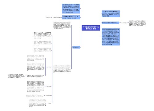 2017教育知识与能力考试重要考点：感觉