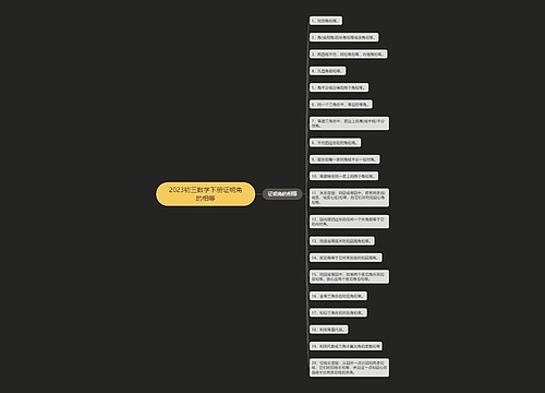 2023初三数学下册证明角的相等