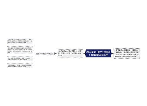 2023年初一数学下册重点：有理数的混合运算