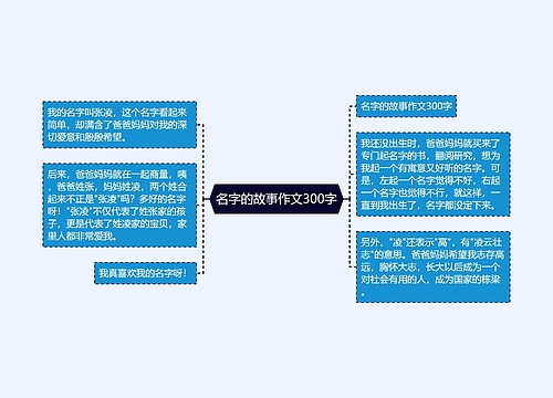 名字的故事作文300字