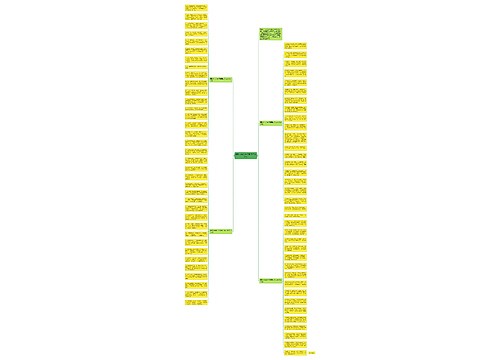 精致抖音春节祝福语30字72句思维导图