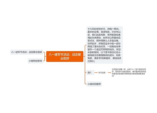 八一建军节活动：战友聚会致辞