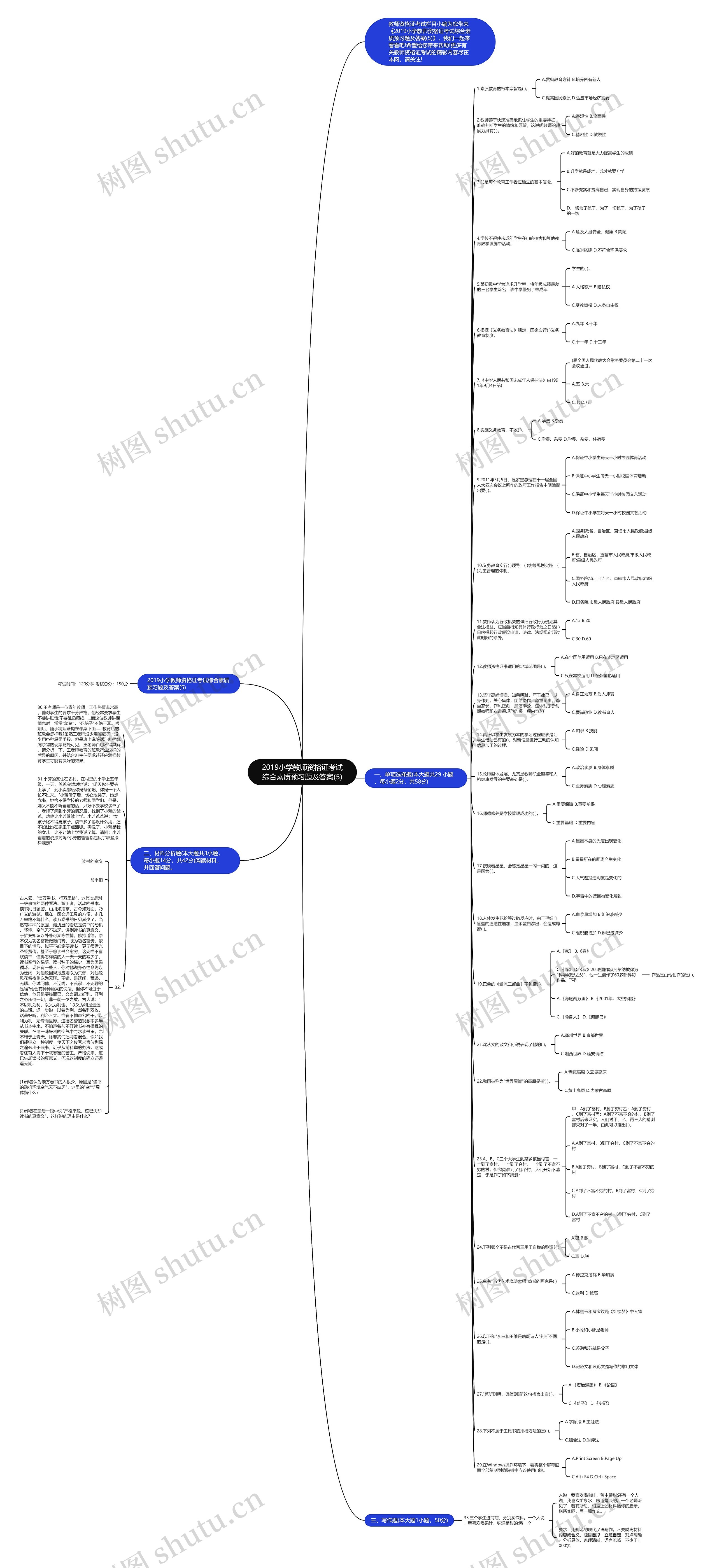 2019小学教师资格证考试综合素质预习题及答案(5)思维导图