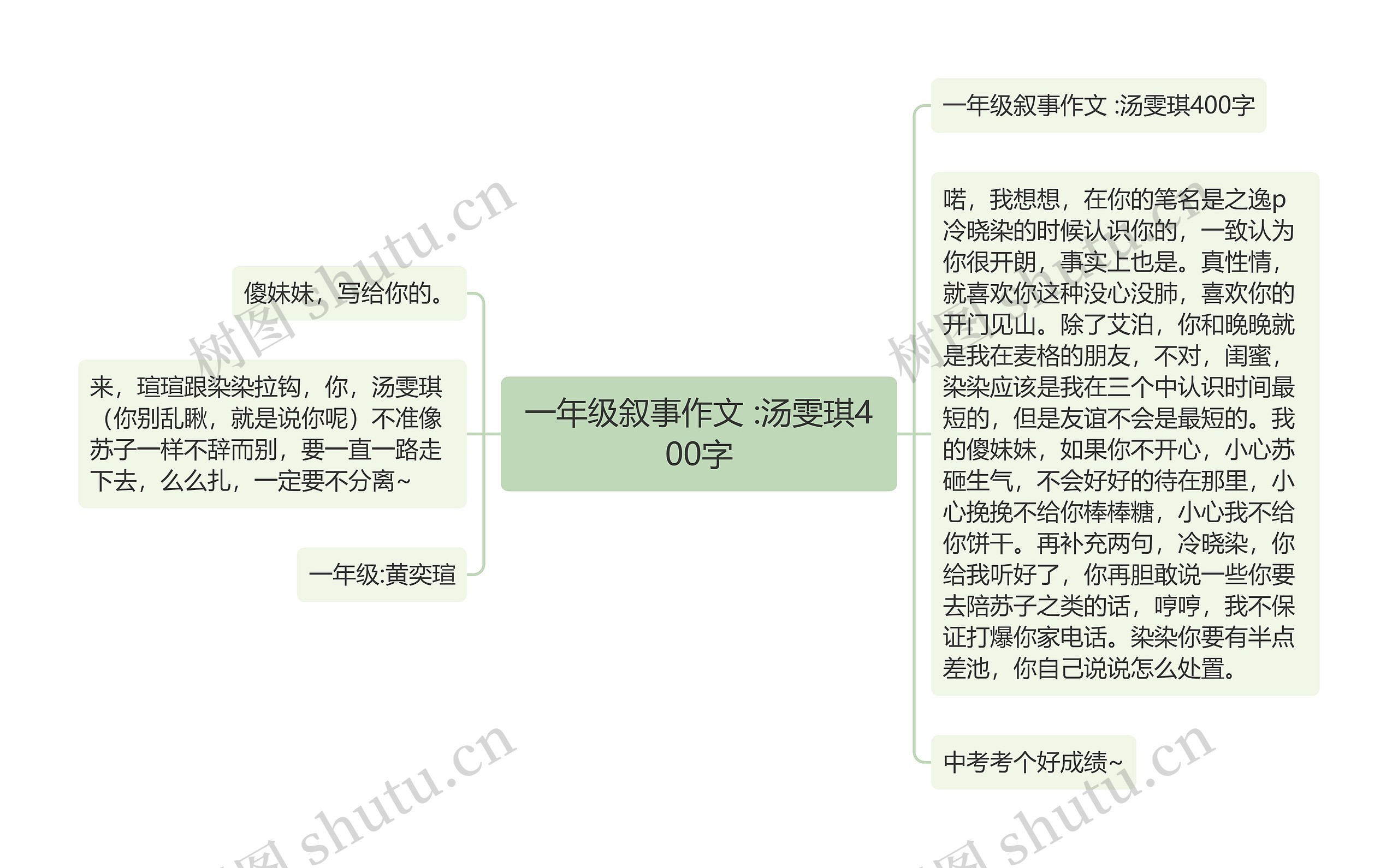 一年级叙事作文 :汤雯琪400字