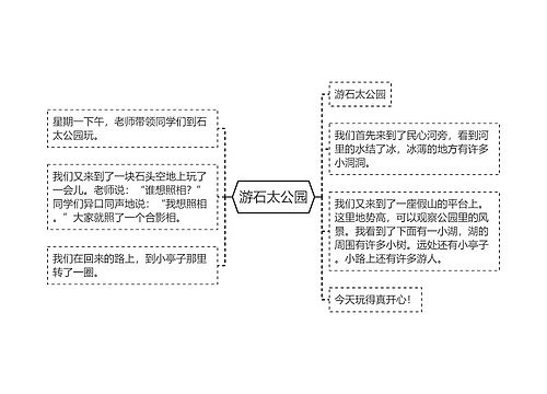 游石太公园